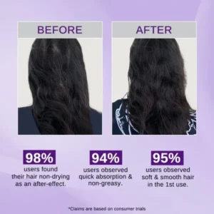 Bare Anatomy Rosemary Water Spray for Hair Growth & Thickness with Rice Water – 200ml